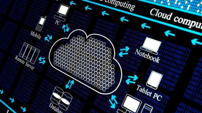 Cloud Computing